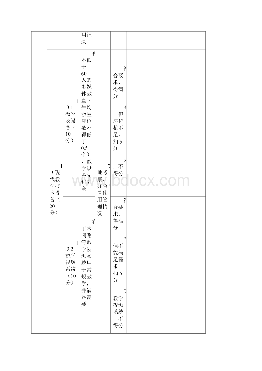 中医住院医师规范化的培训评估指标最终版docxdocWord文件下载.docx_第3页