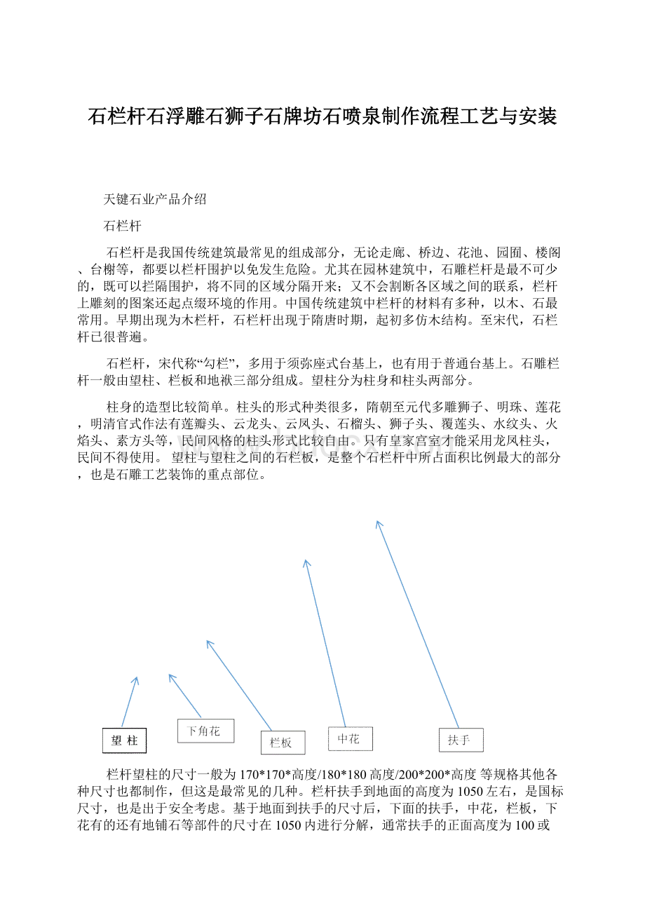 石栏杆石浮雕石狮子石牌坊石喷泉制作流程工艺与安装文档格式.docx