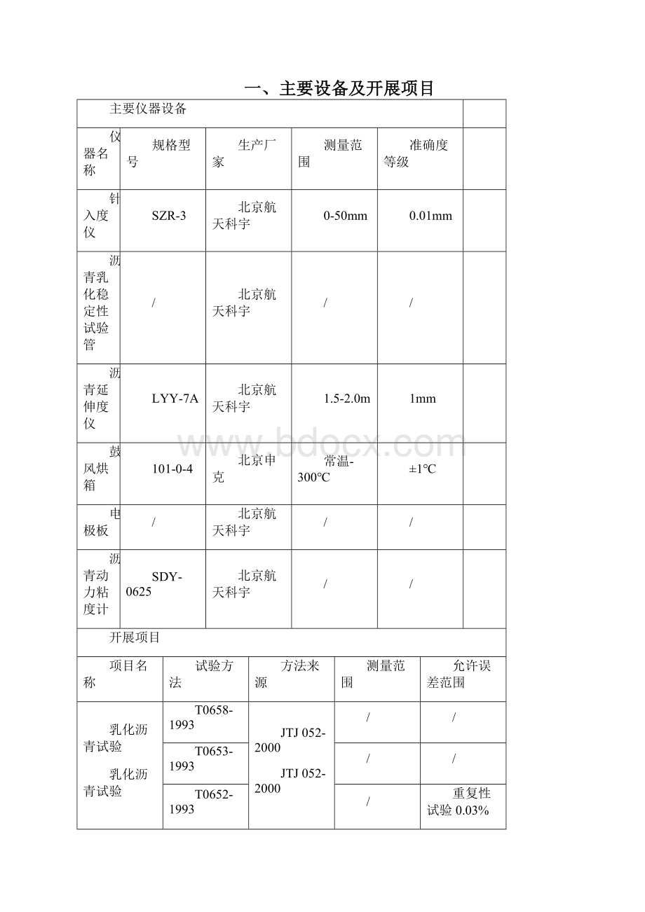 乳化沥青作业指导书格式Word文档下载推荐.docx_第2页