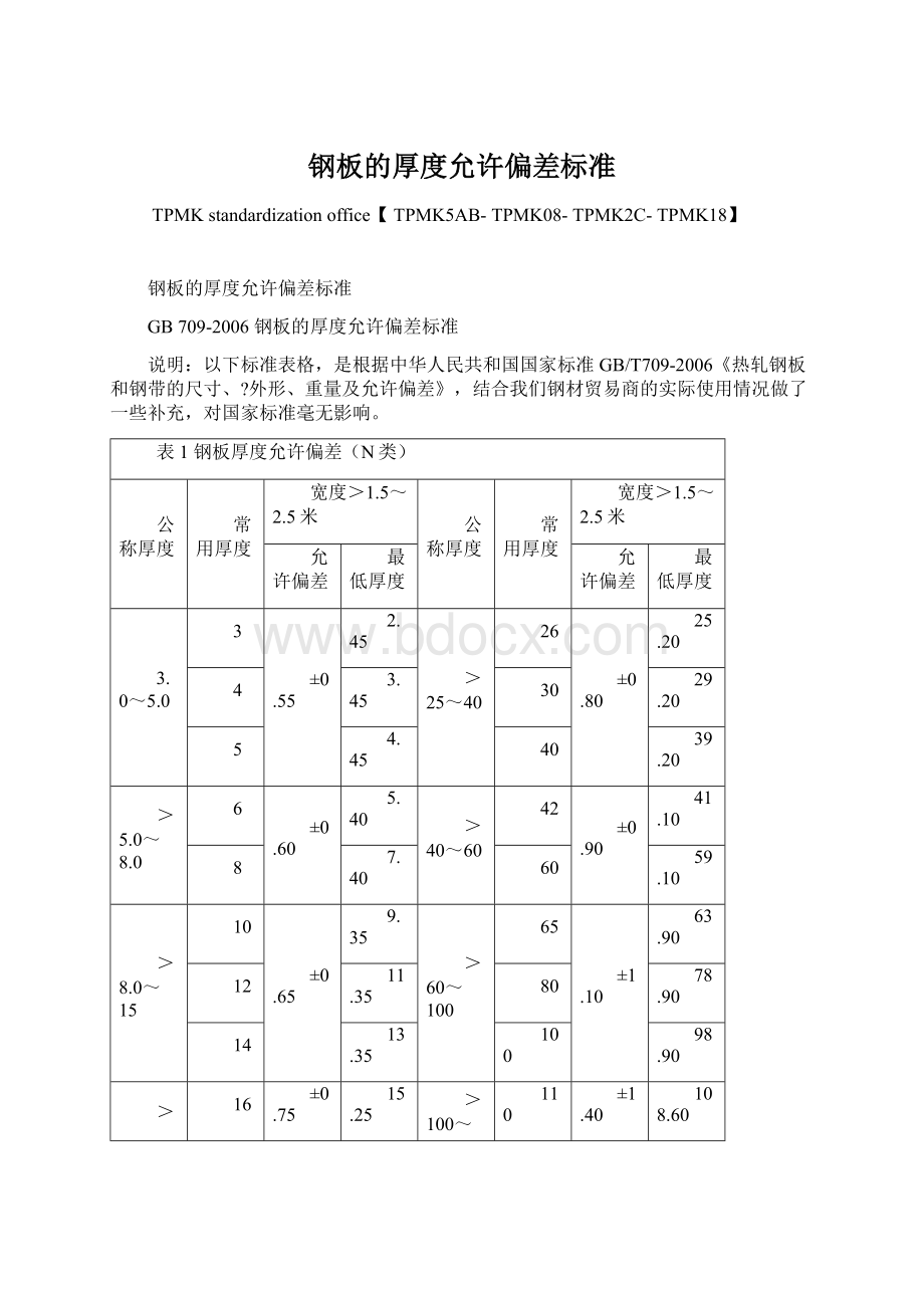 钢板的厚度允许偏差标准.docx_第1页