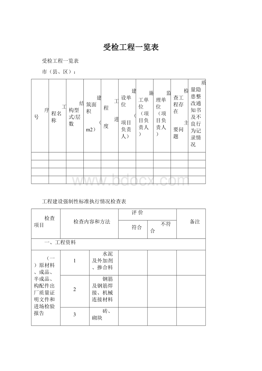 受检工程一览表.docx