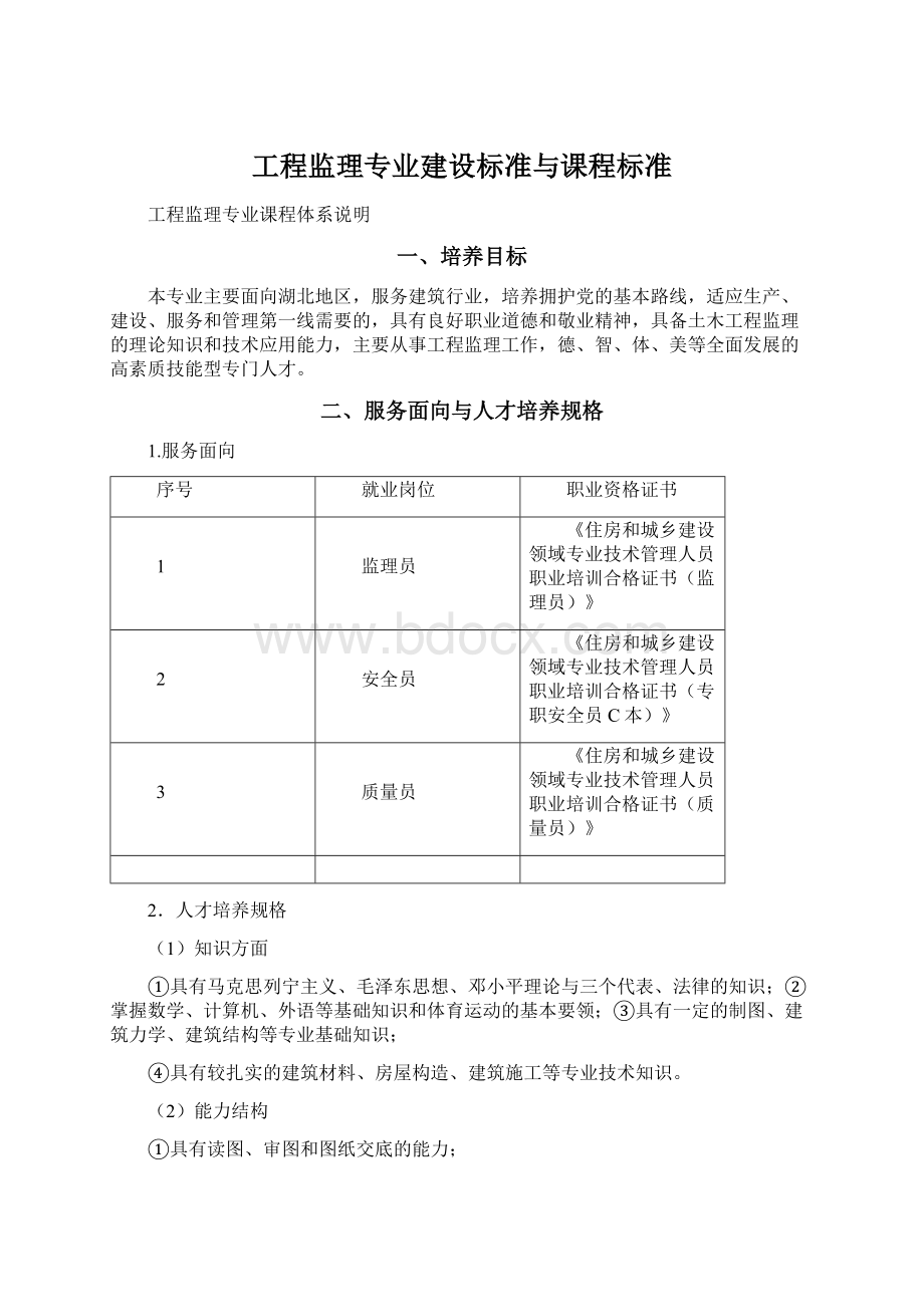 工程监理专业建设标准与课程标准Word文档下载推荐.docx