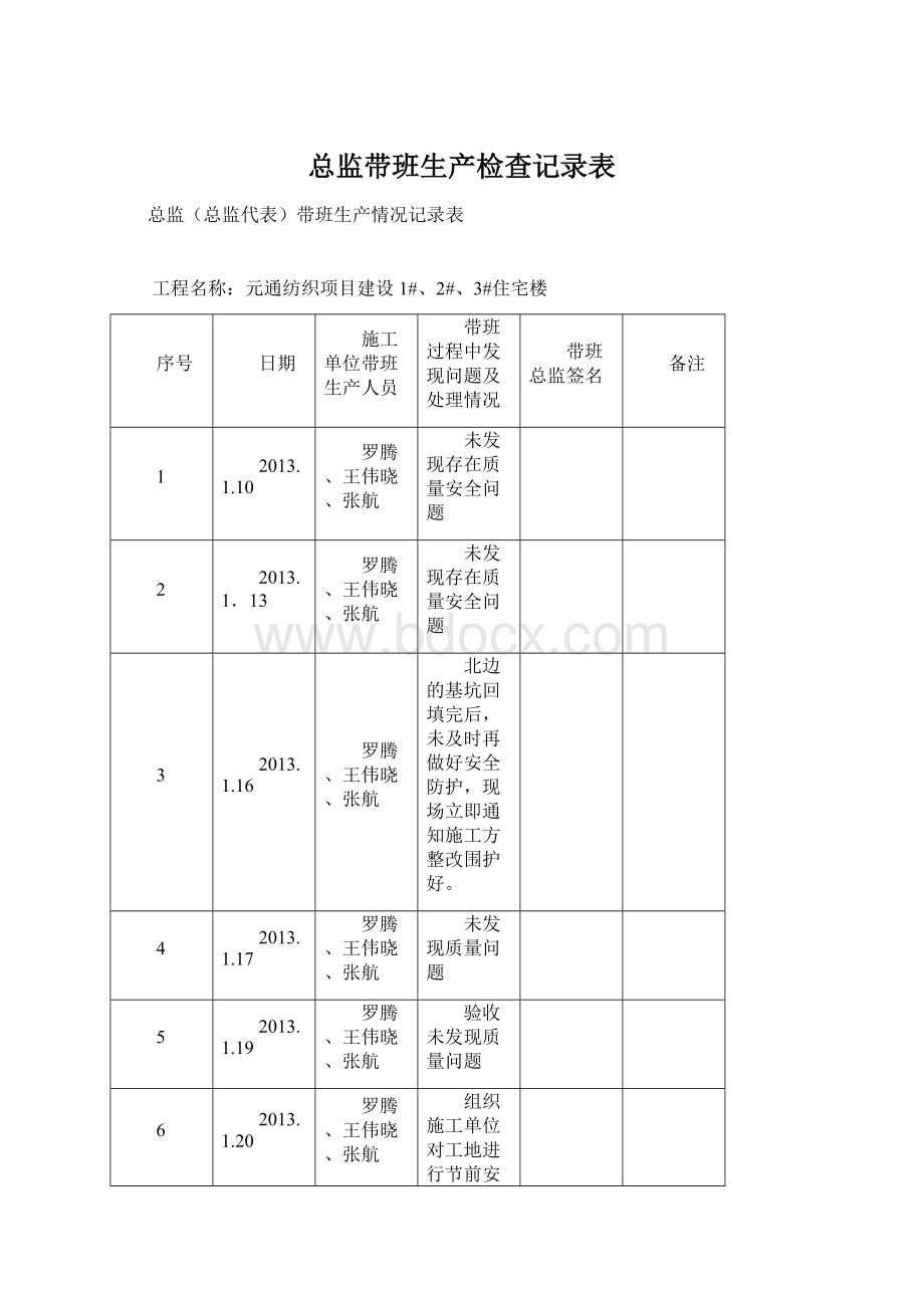 总监带班生产检查记录表Word格式.docx