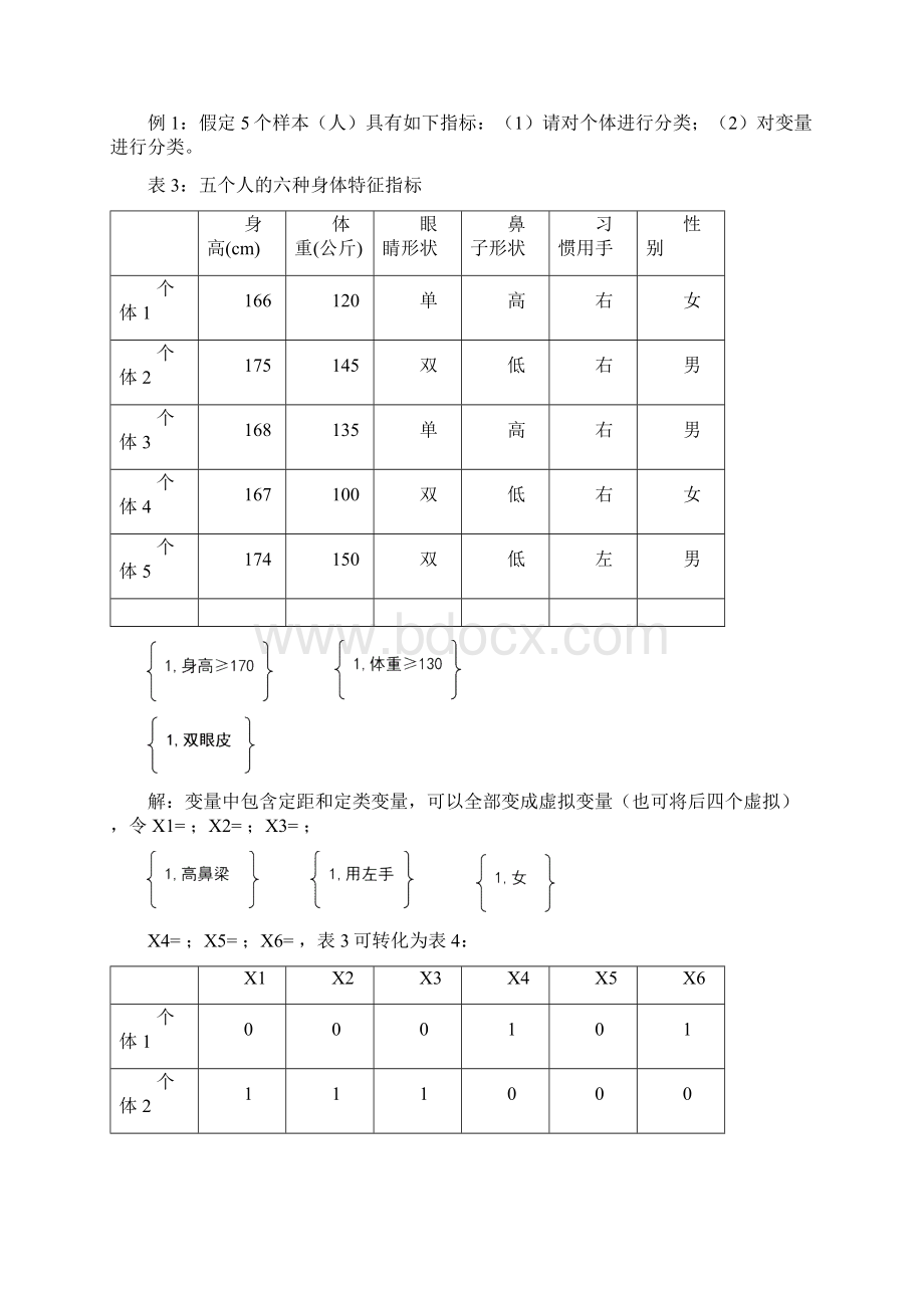 第十二章聚类分析Word文件下载.docx_第3页