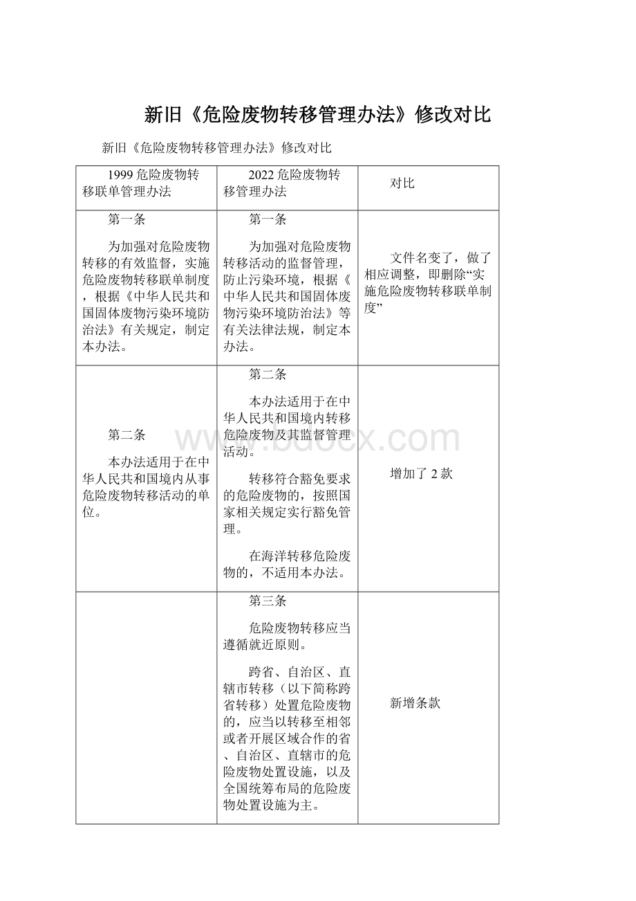 新旧《危险废物转移管理办法》修改对比文档格式.docx_第1页