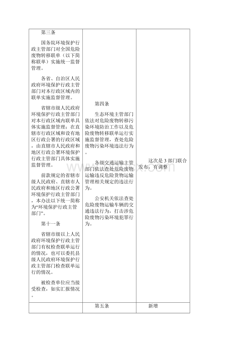 新旧《危险废物转移管理办法》修改对比文档格式.docx_第2页