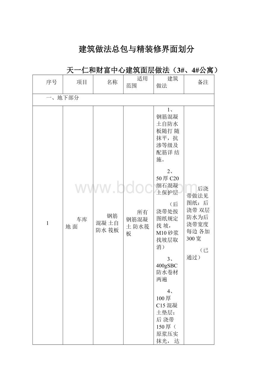 建筑做法总包与精装修界面划分.docx