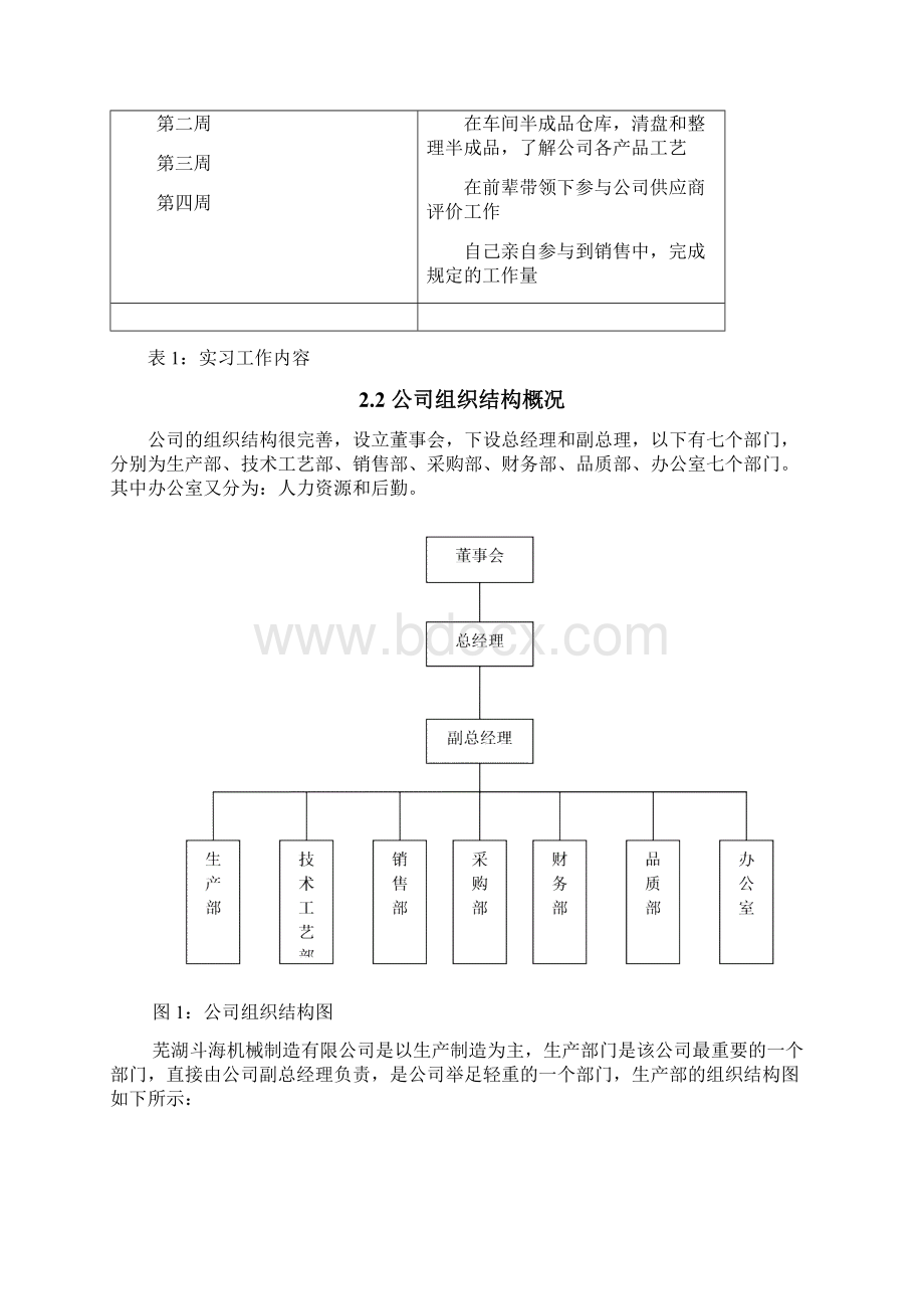 机械制造企业 实习报告.docx_第3页