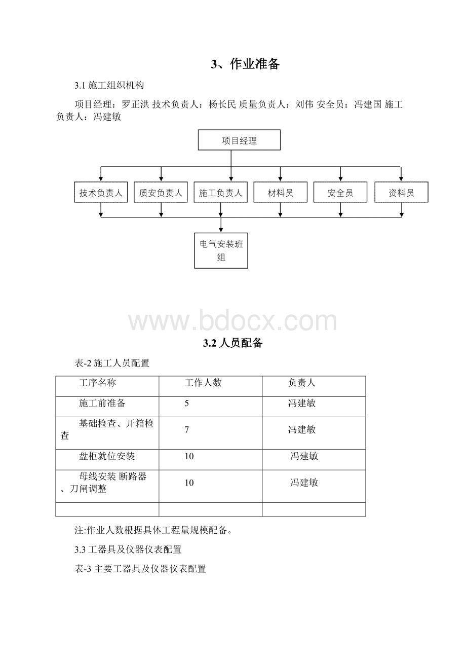 张公220kV变电站新建工程 10kV开关柜安装施工方案.docx_第2页