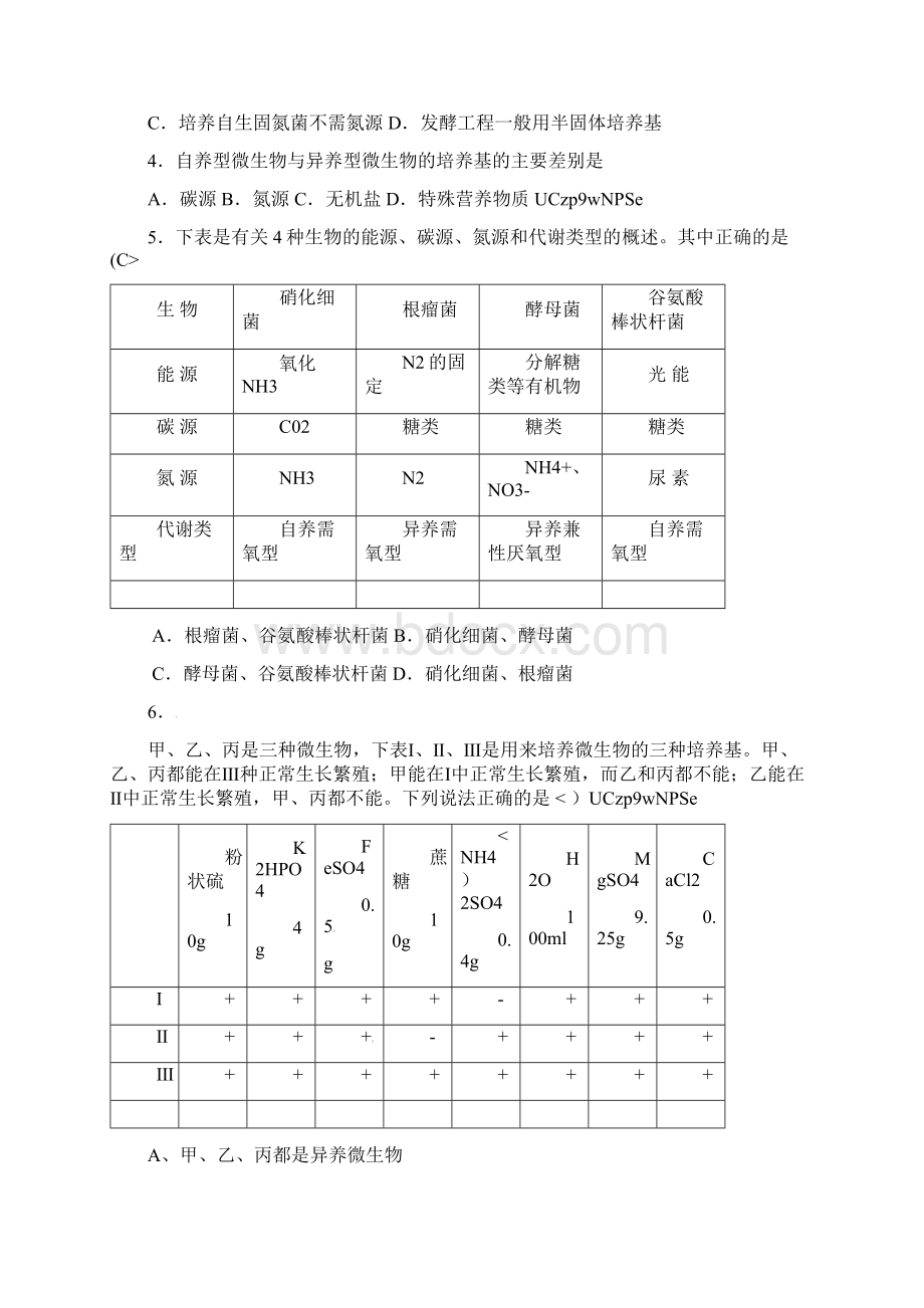 生物21《微生物的实验室培养》测试2新人教版选修1.docx_第2页