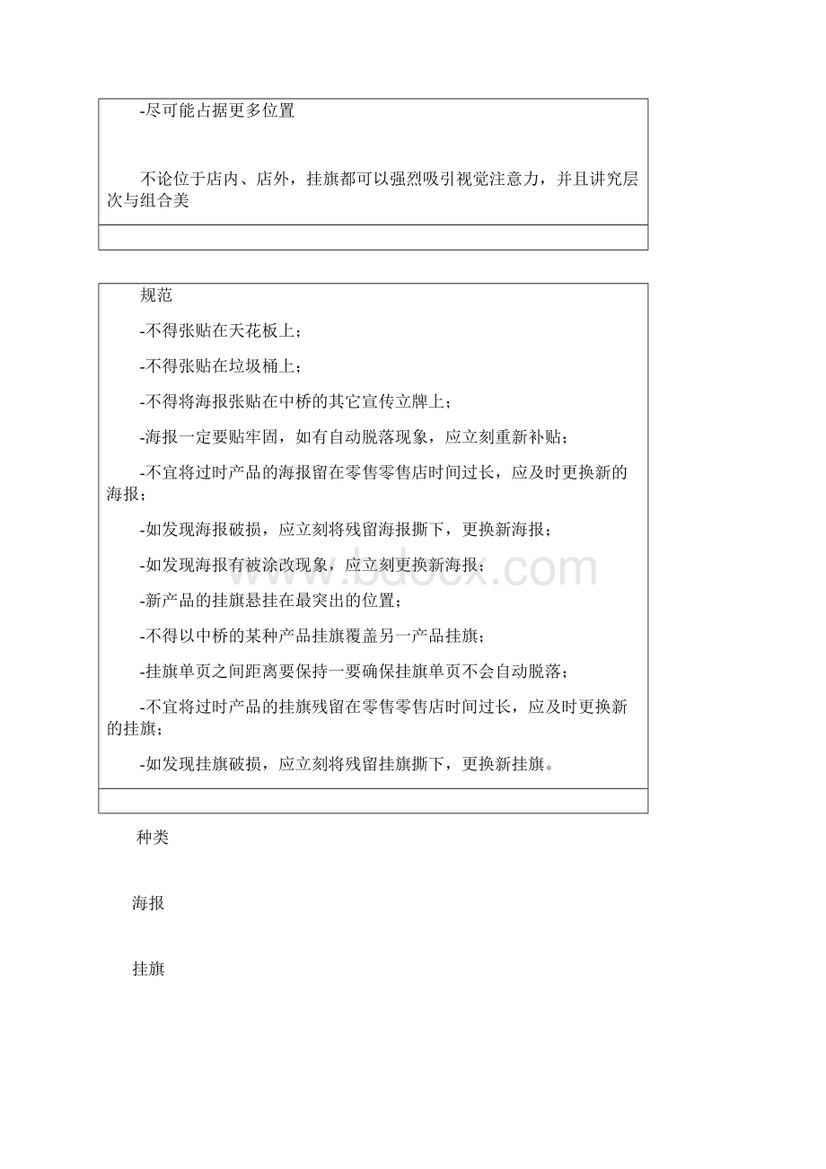 三零售店陈列标准.docx_第2页