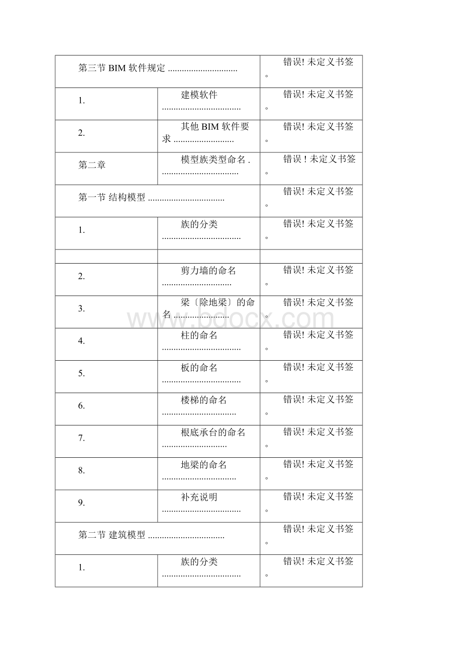 设计院应用BIM建模标准规范Word格式.docx_第2页