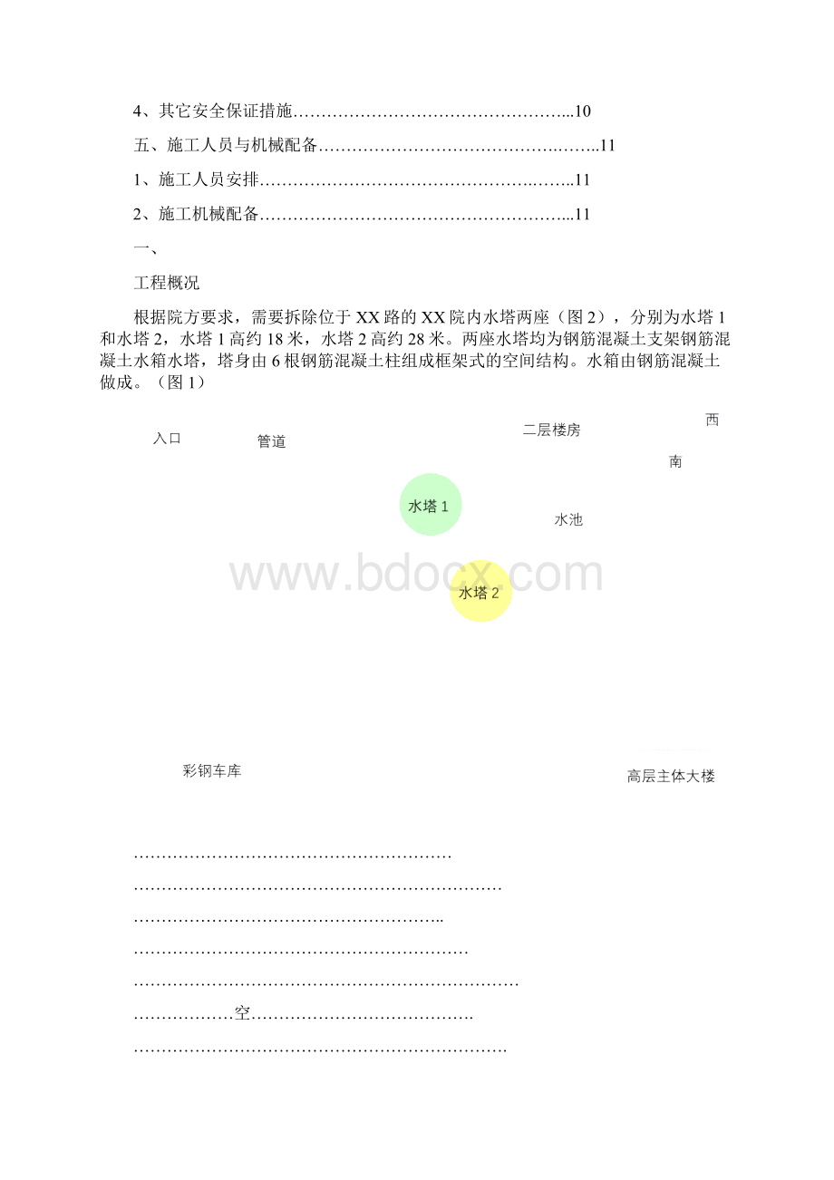 XX水塔拆除人工拆除施工方案.docx_第2页