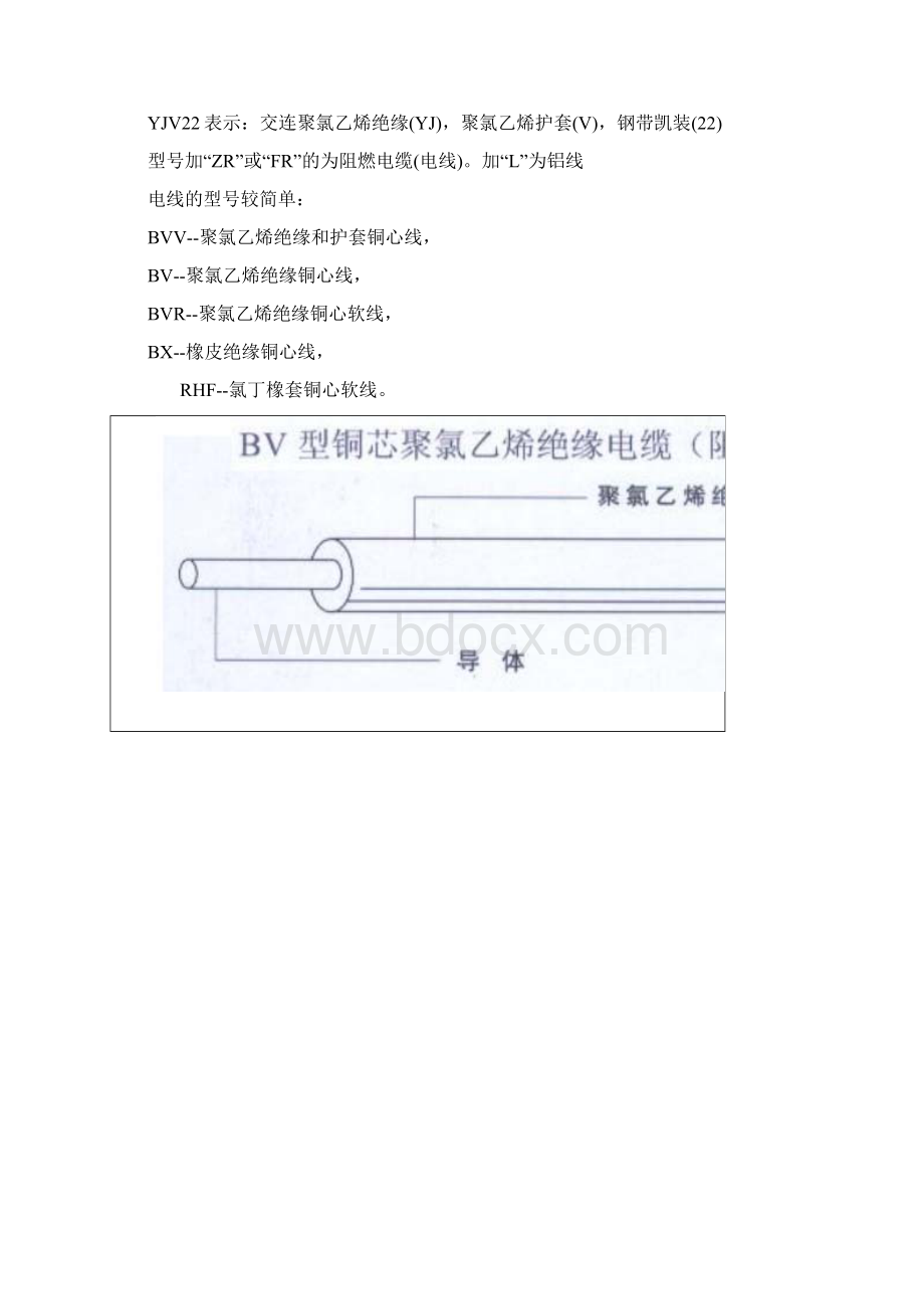 安装工程水电消防通风规范.docx_第3页