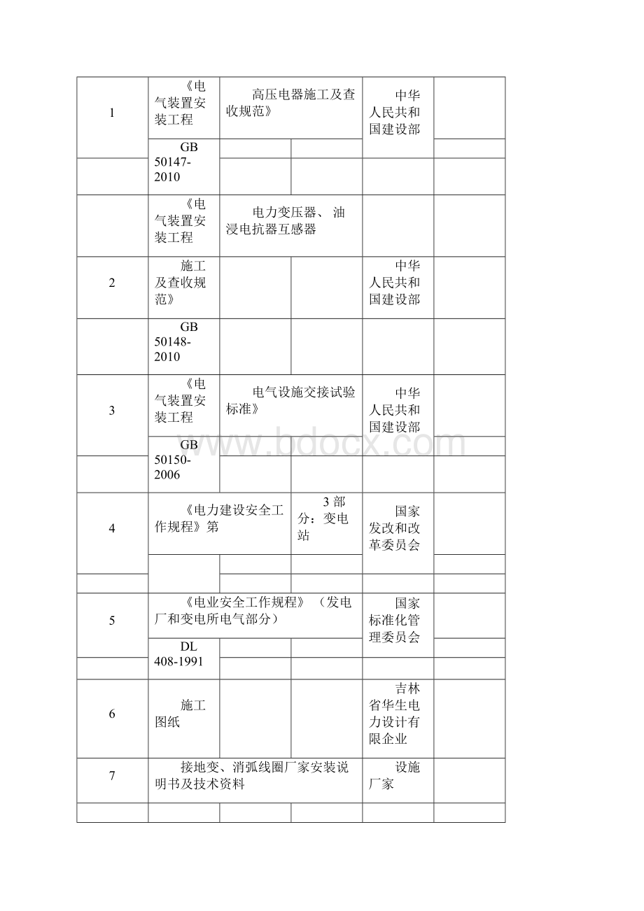 接地变消弧线圈安装作业指导书Word格式文档下载.docx_第3页