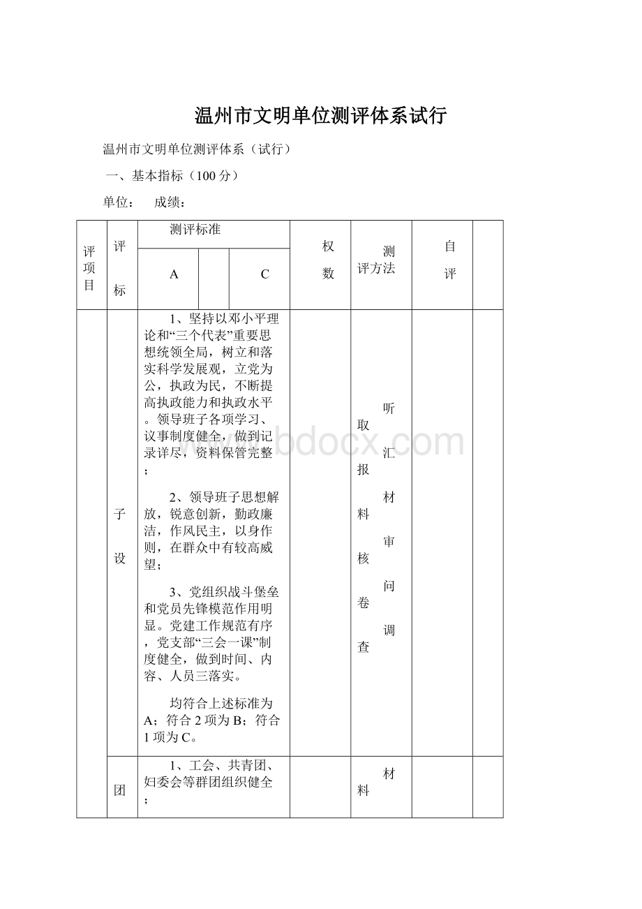 温州市文明单位测评体系试行.docx