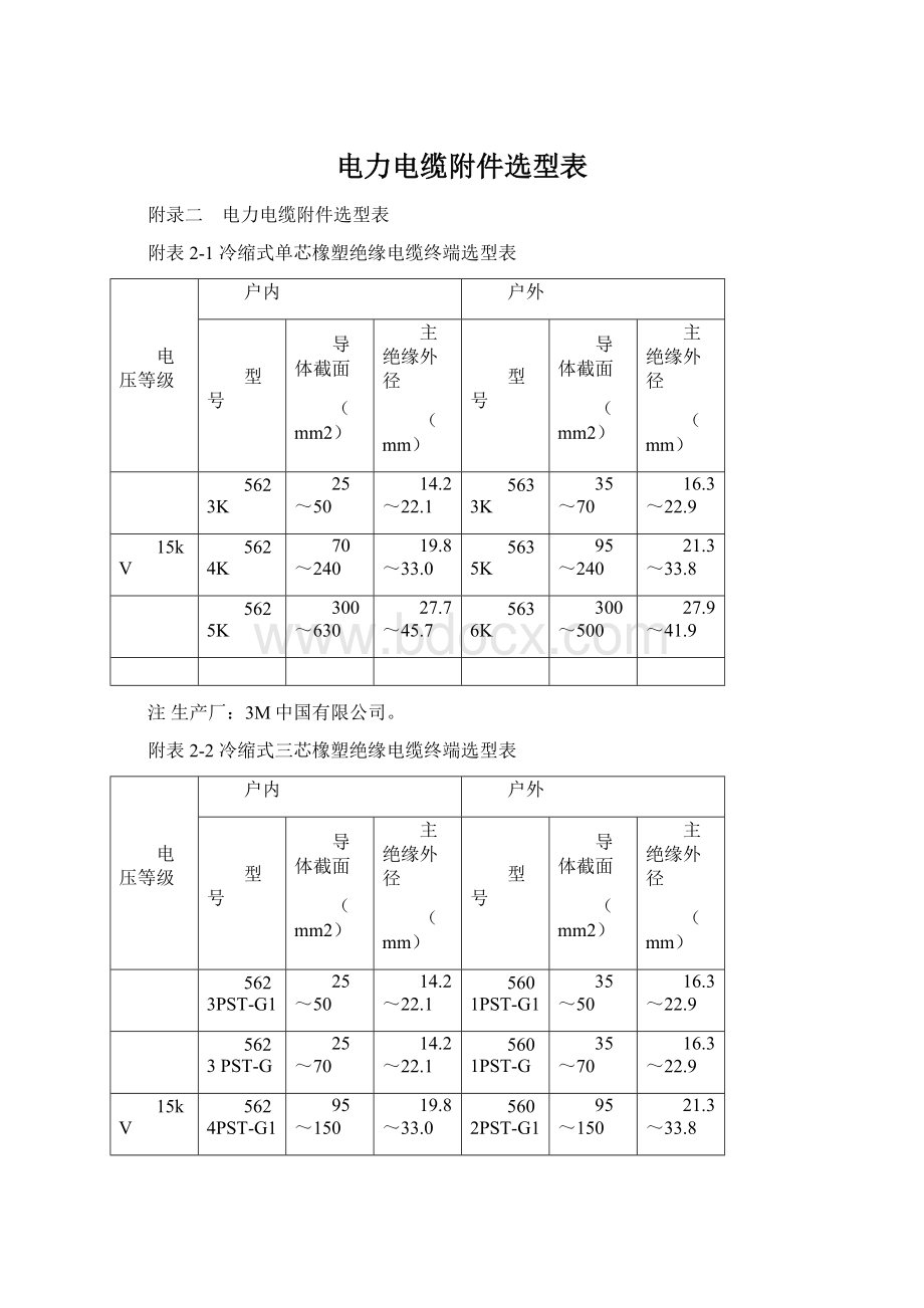 电力电缆附件选型表Word格式.docx