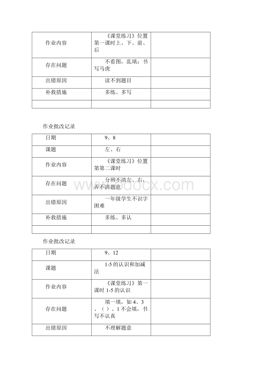 作业批改记录.docx_第2页