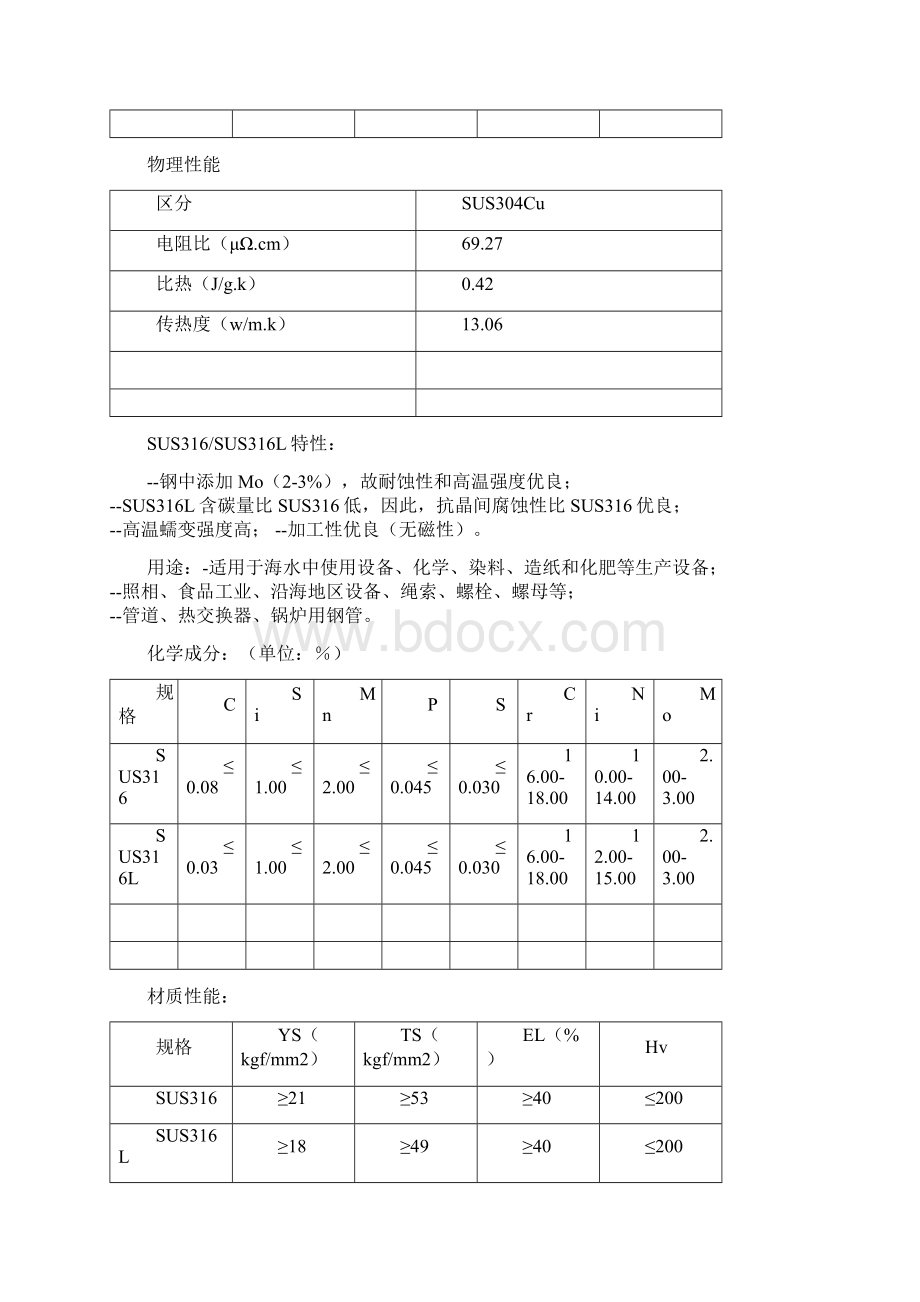 不锈钢材料.docx_第3页