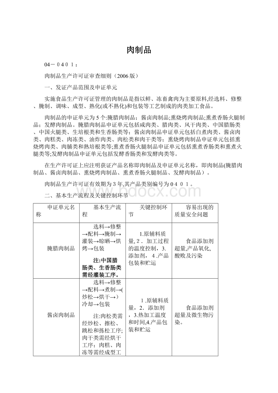 肉制品Word文档格式.docx