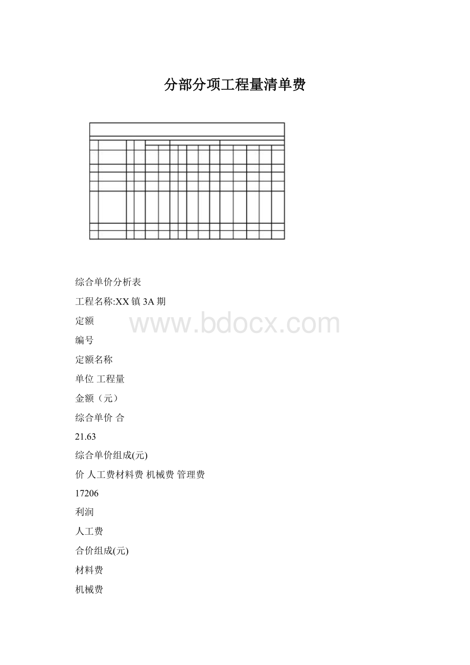 分部分项工程量清单费Word文档格式.docx