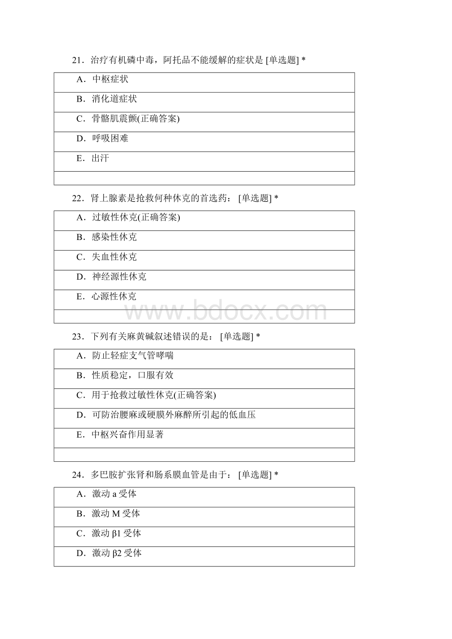 药理学传出神经药物试题及答案.docx_第3页