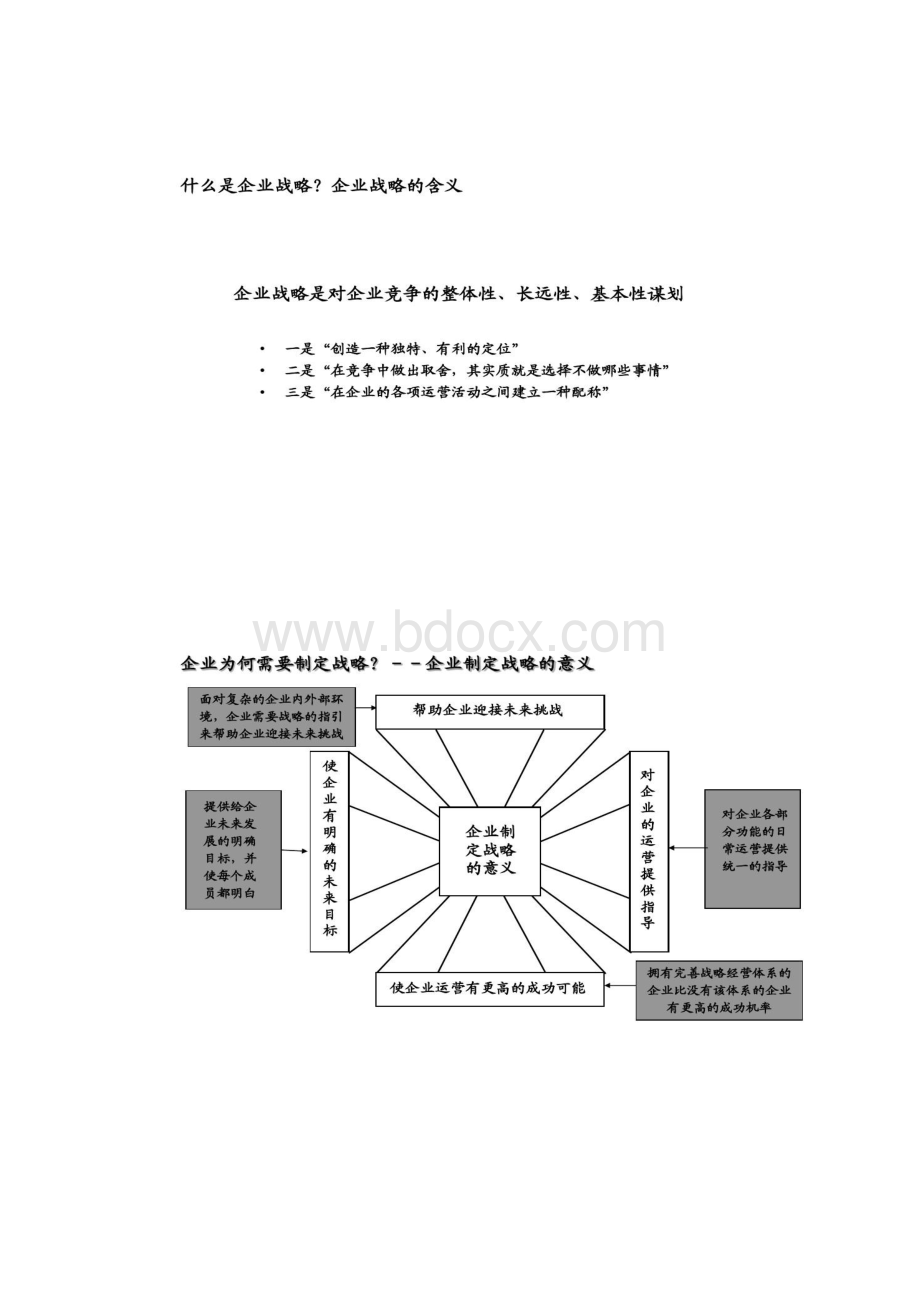 企业5年战略规划及实施措施讲解Word文件下载.docx_第2页