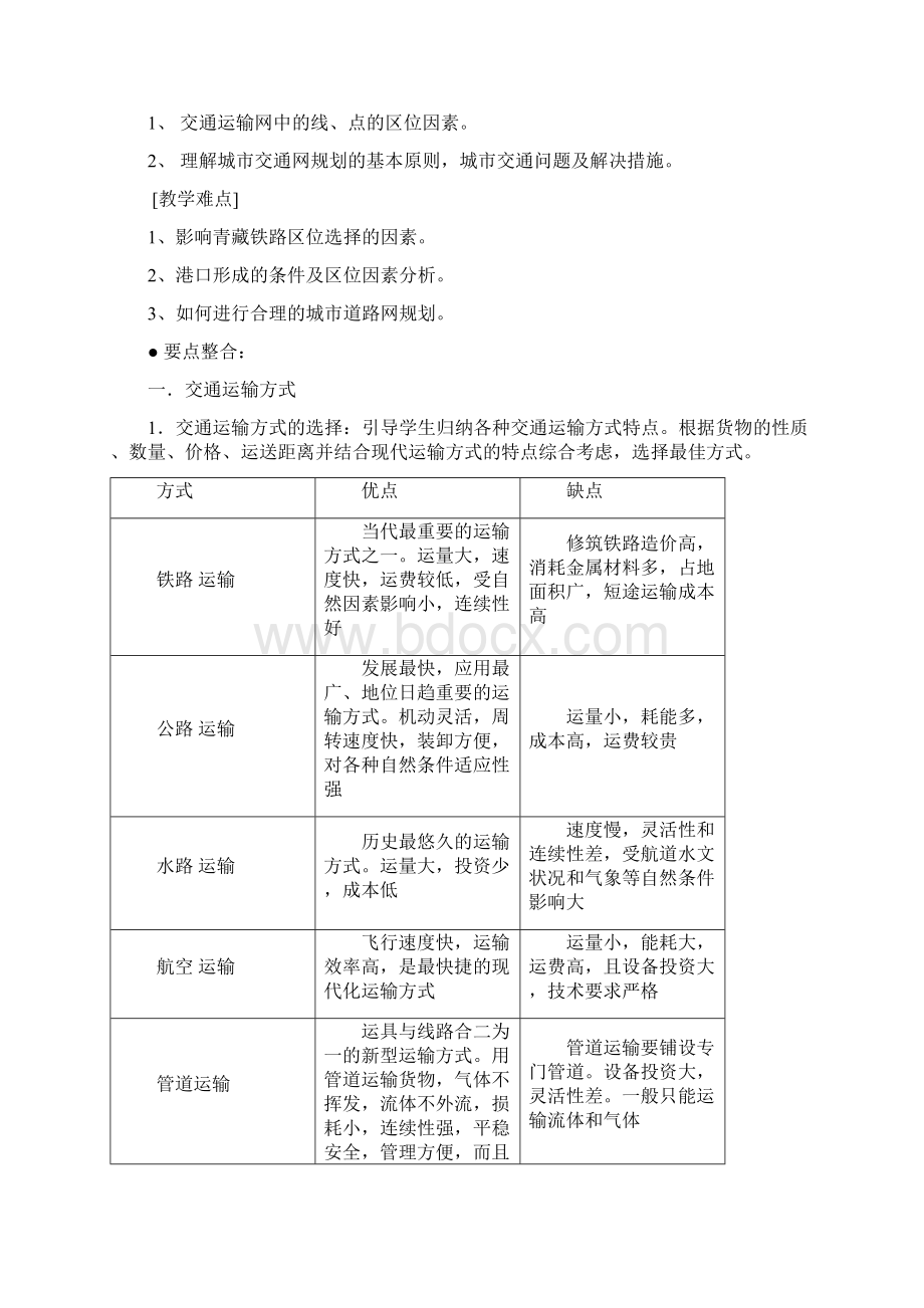 人文地理之交通.docx_第2页