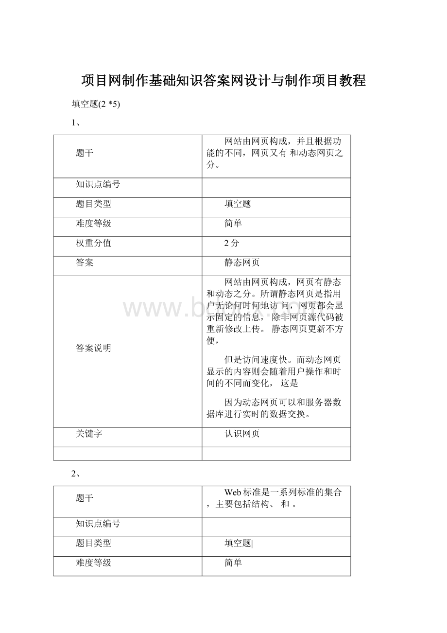 项目网制作基础知识答案网设计与制作项目教程.docx