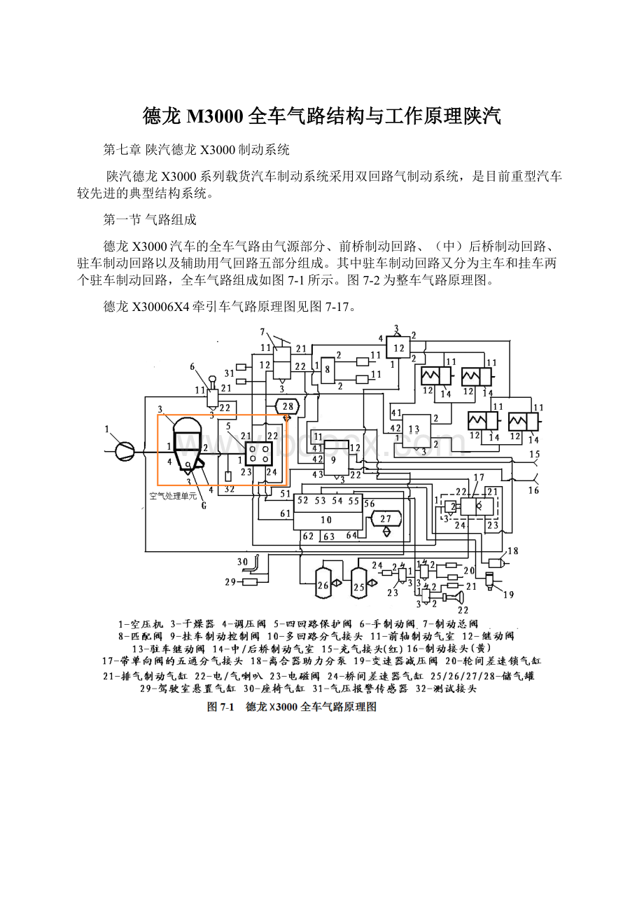 德龙M3000全车气路结构与工作原理陕汽.docx