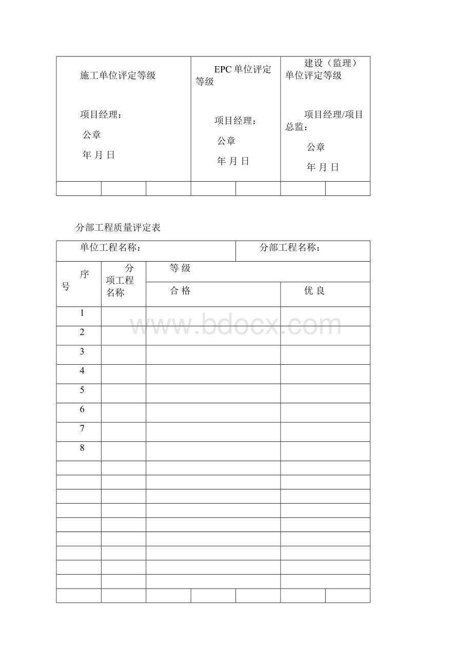 质量评定表格.docx_第2页