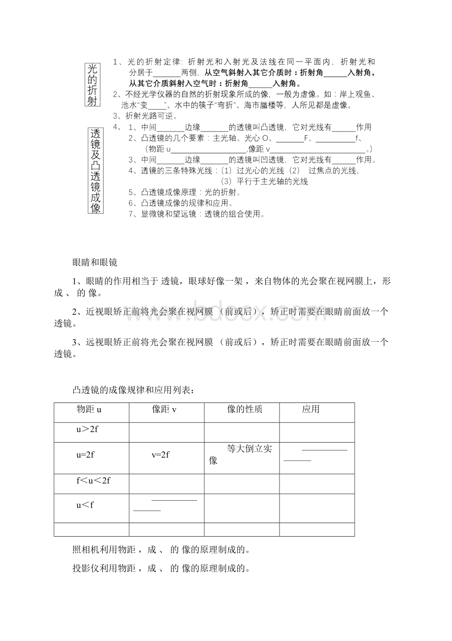 初中物理总复习光学部分知识结构及习题复习资料.docx_第2页