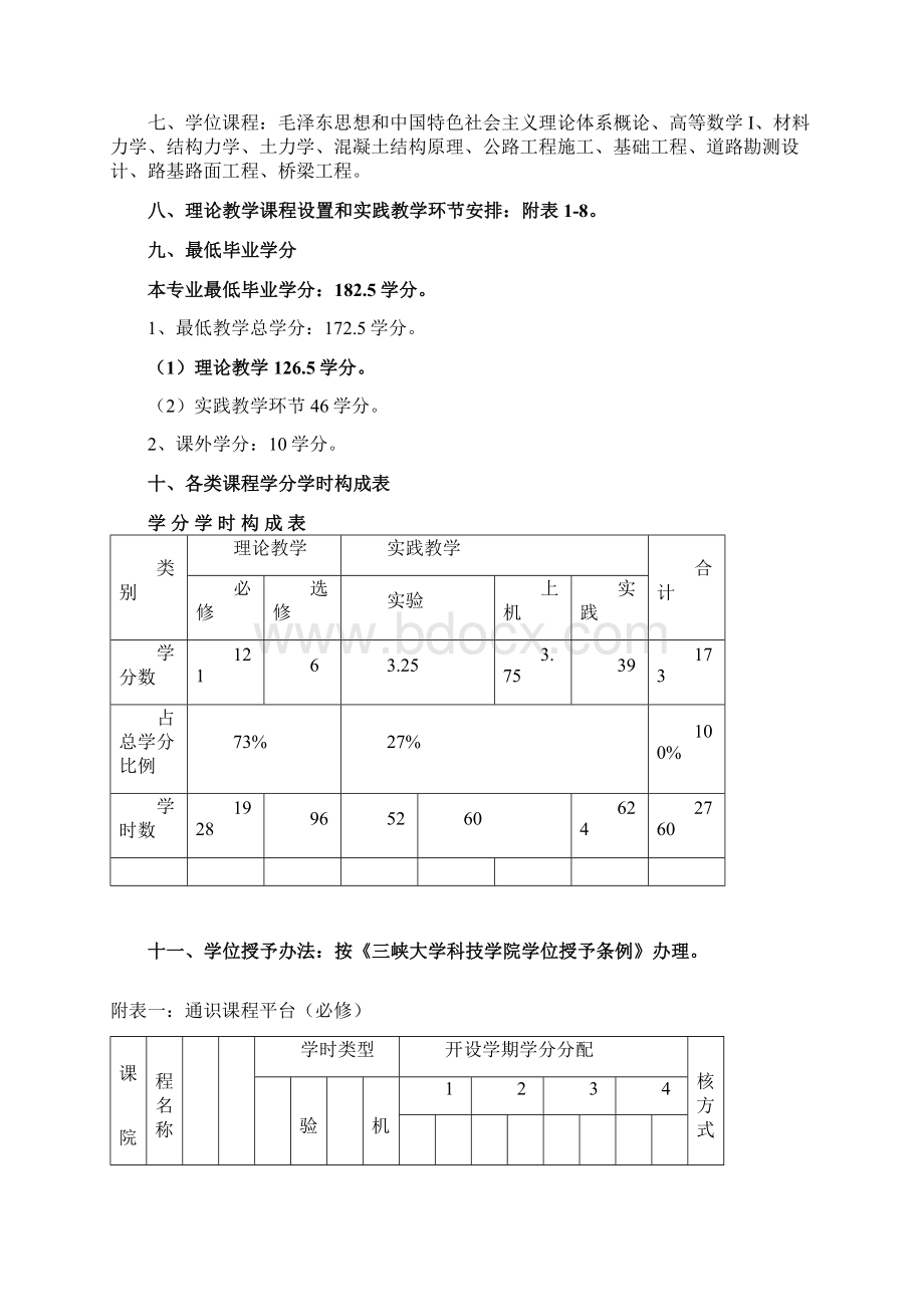 土木工程培养方案.docx_第2页