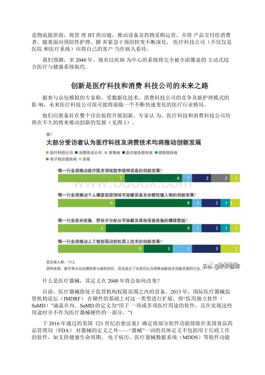 未来医疗科技研究报告Word格式文档下载.docx_第3页