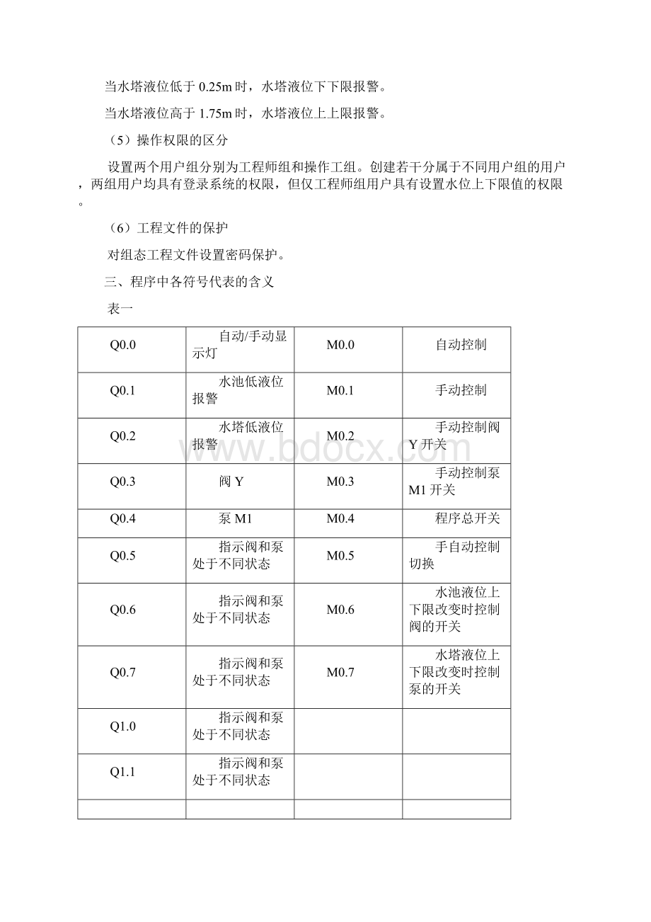 PLC控制系统综合实验报告Word下载.docx_第3页