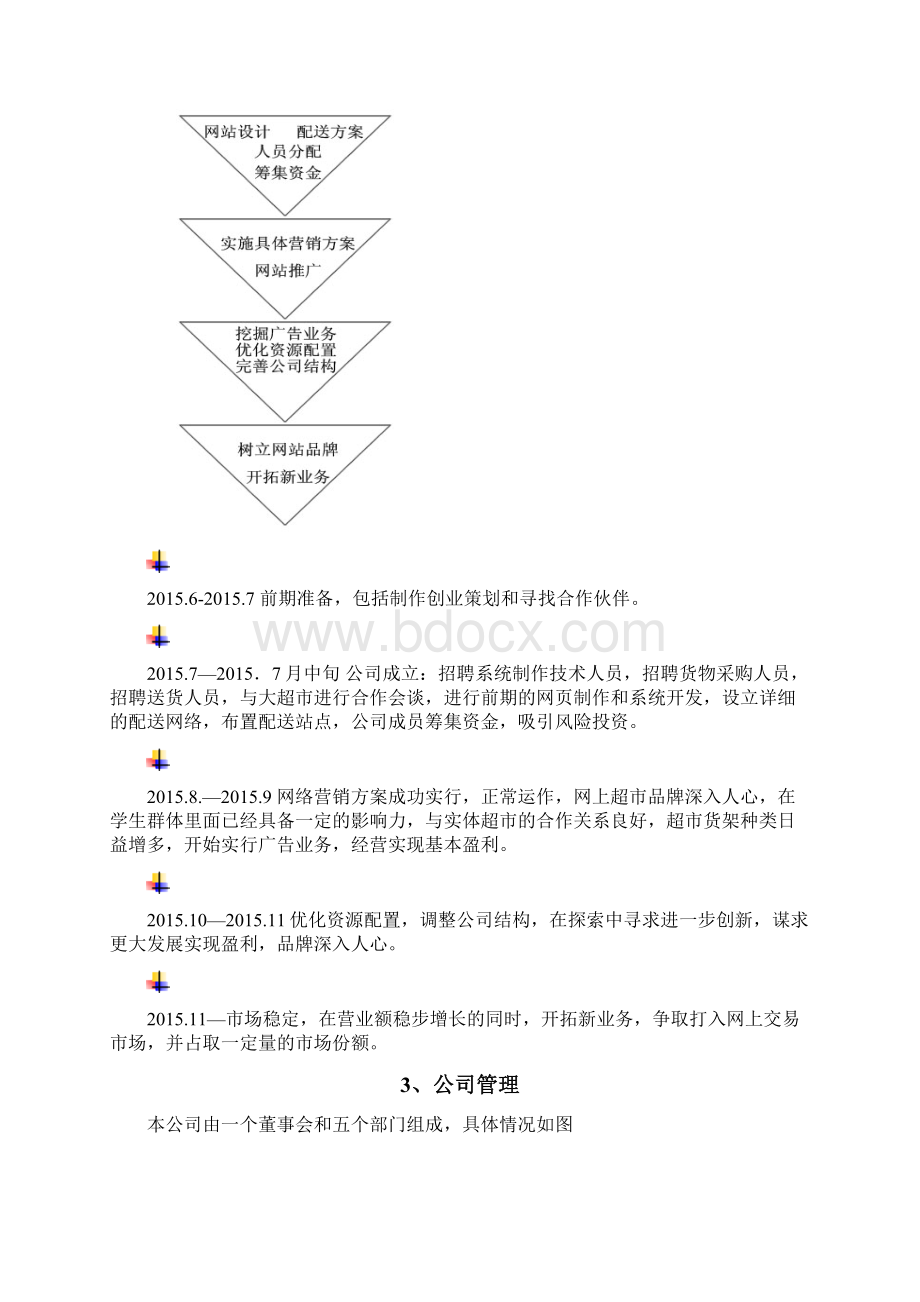 网上超市购物平台项目计划书.docx_第3页