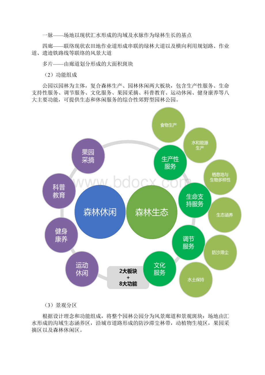 园林公园工程设计服务方案.docx_第3页