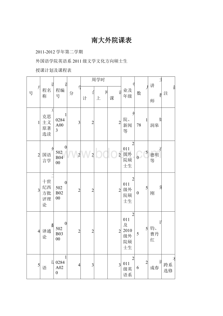 南大外院课表.docx_第1页