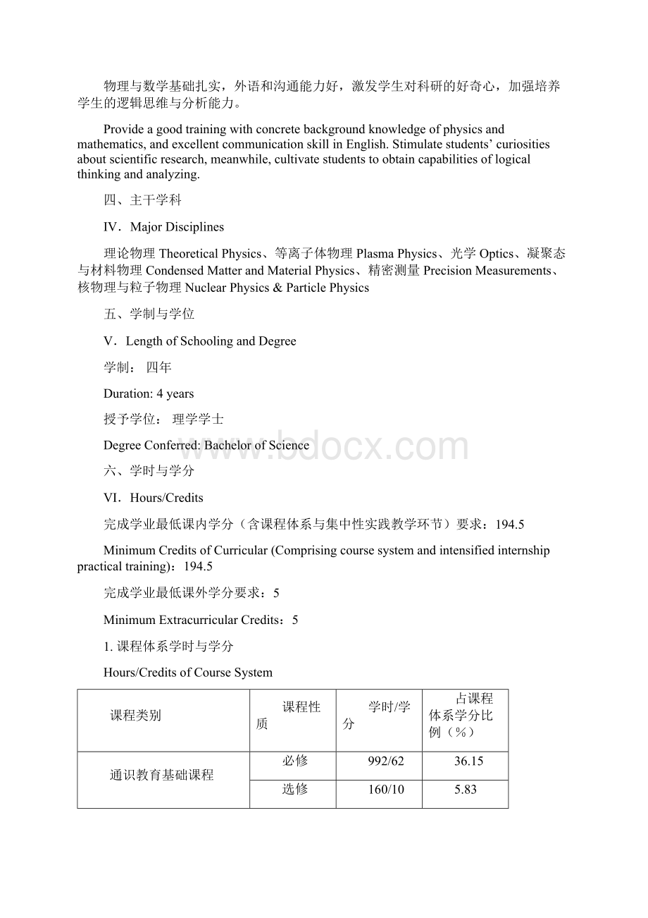 物理学专业本科培养计划.docx_第2页