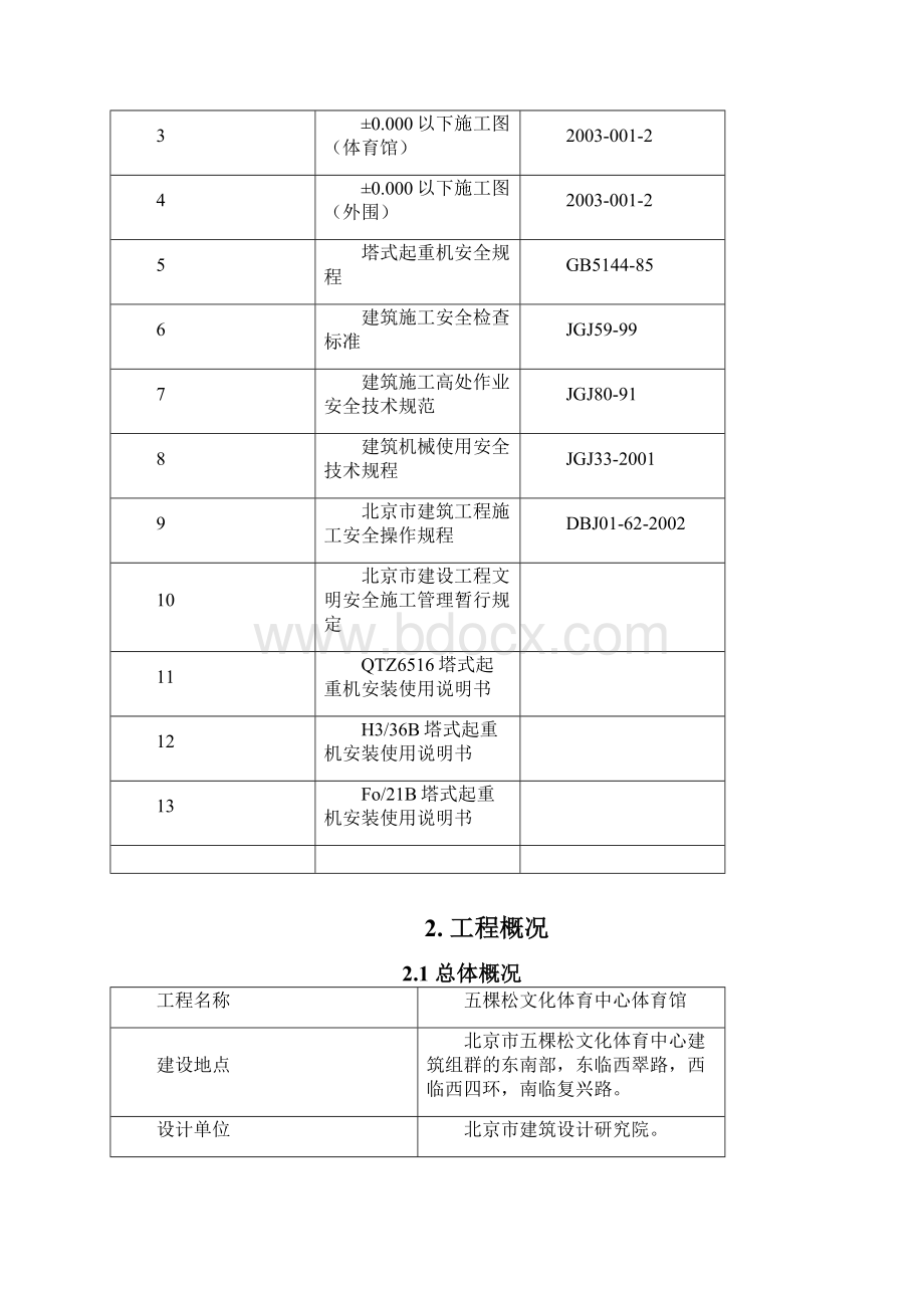 塔吊施工方案正式.docx_第2页