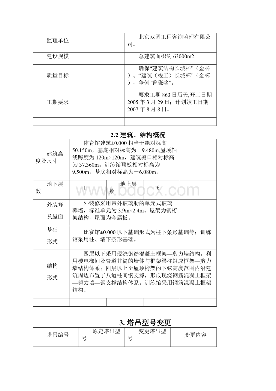 塔吊施工方案正式.docx_第3页