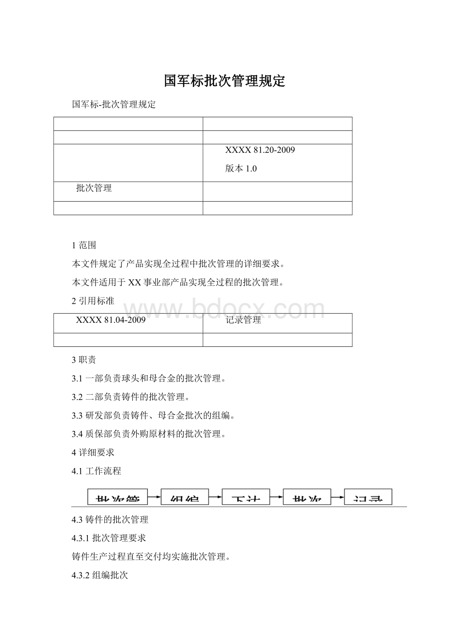 国军标批次管理规定Word文档下载推荐.docx_第1页