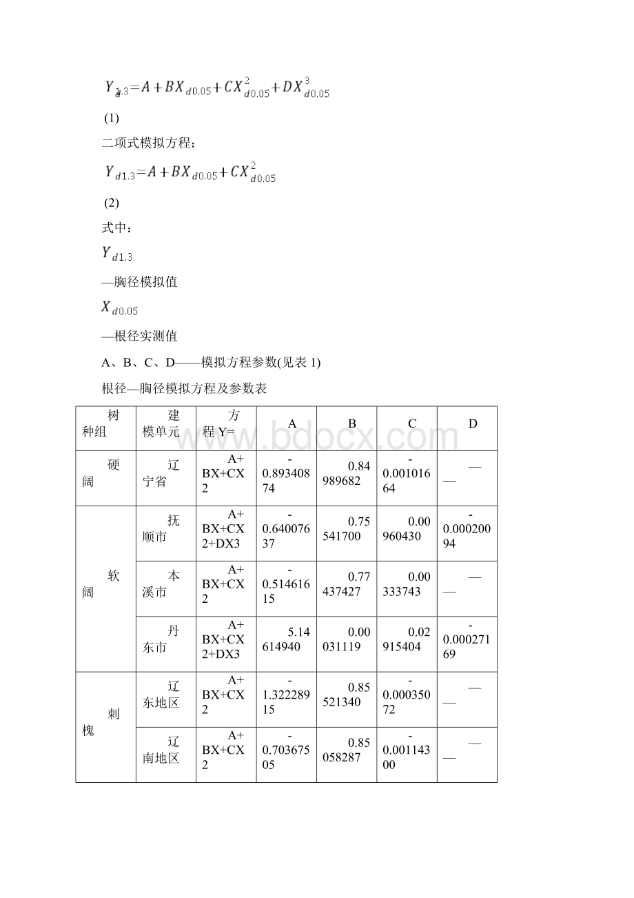 DB21T 根径胸径地径胸径对照表 阔叶树.docx_第3页