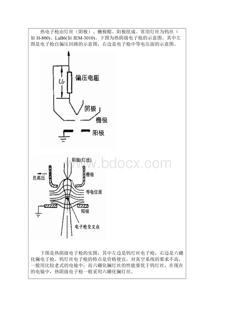 第十章 透射电镜的结构与成像原理Word格式文档下载.docx_第3页