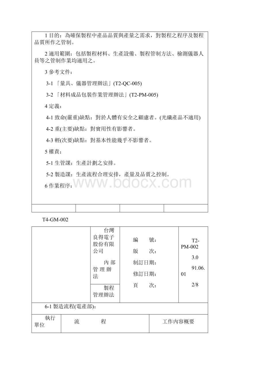 02制程管理办法Word文件下载.docx_第3页