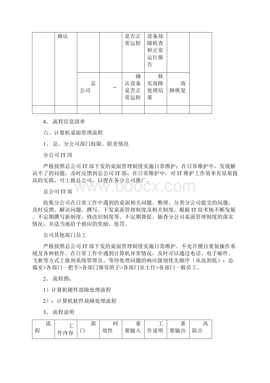 IT部工作流程.docx_第3页