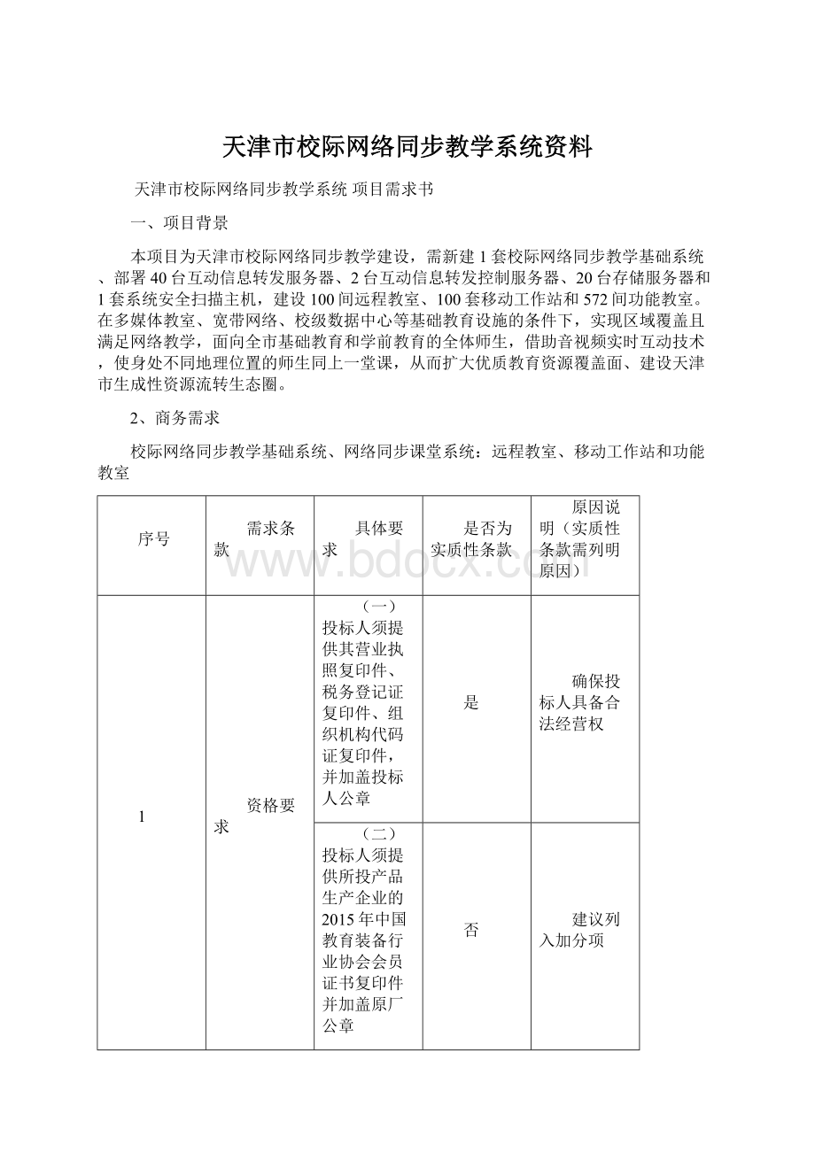 天津市校际网络同步教学系统资料文档格式.docx_第1页