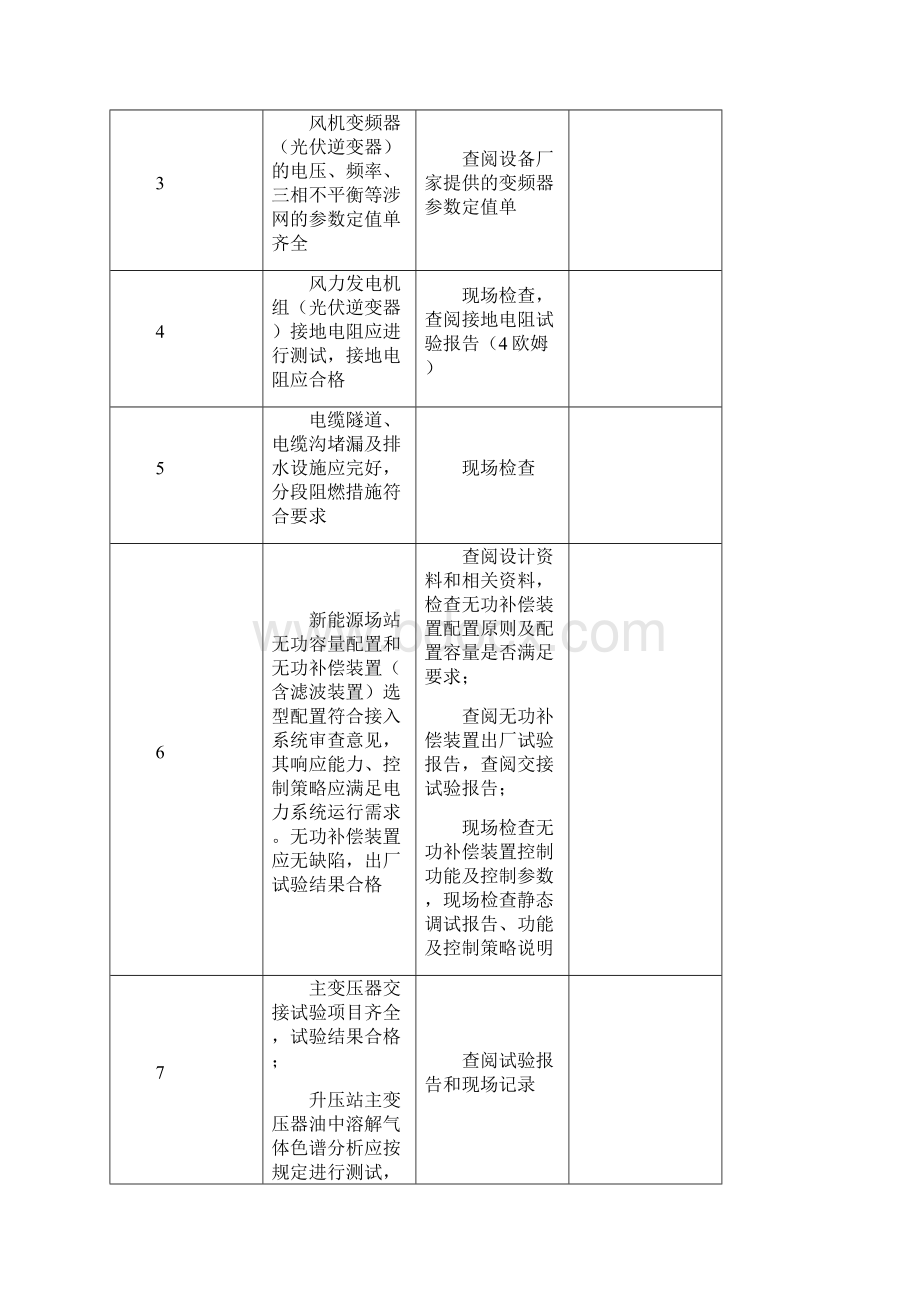 新建新能源发电场站并网验收大纲1资料.docx_第2页