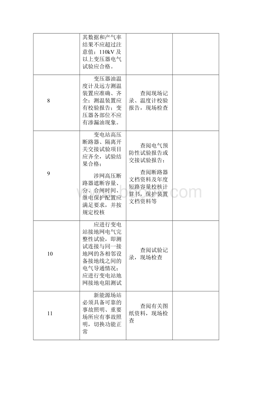 新建新能源发电场站并网验收大纲1资料.docx_第3页