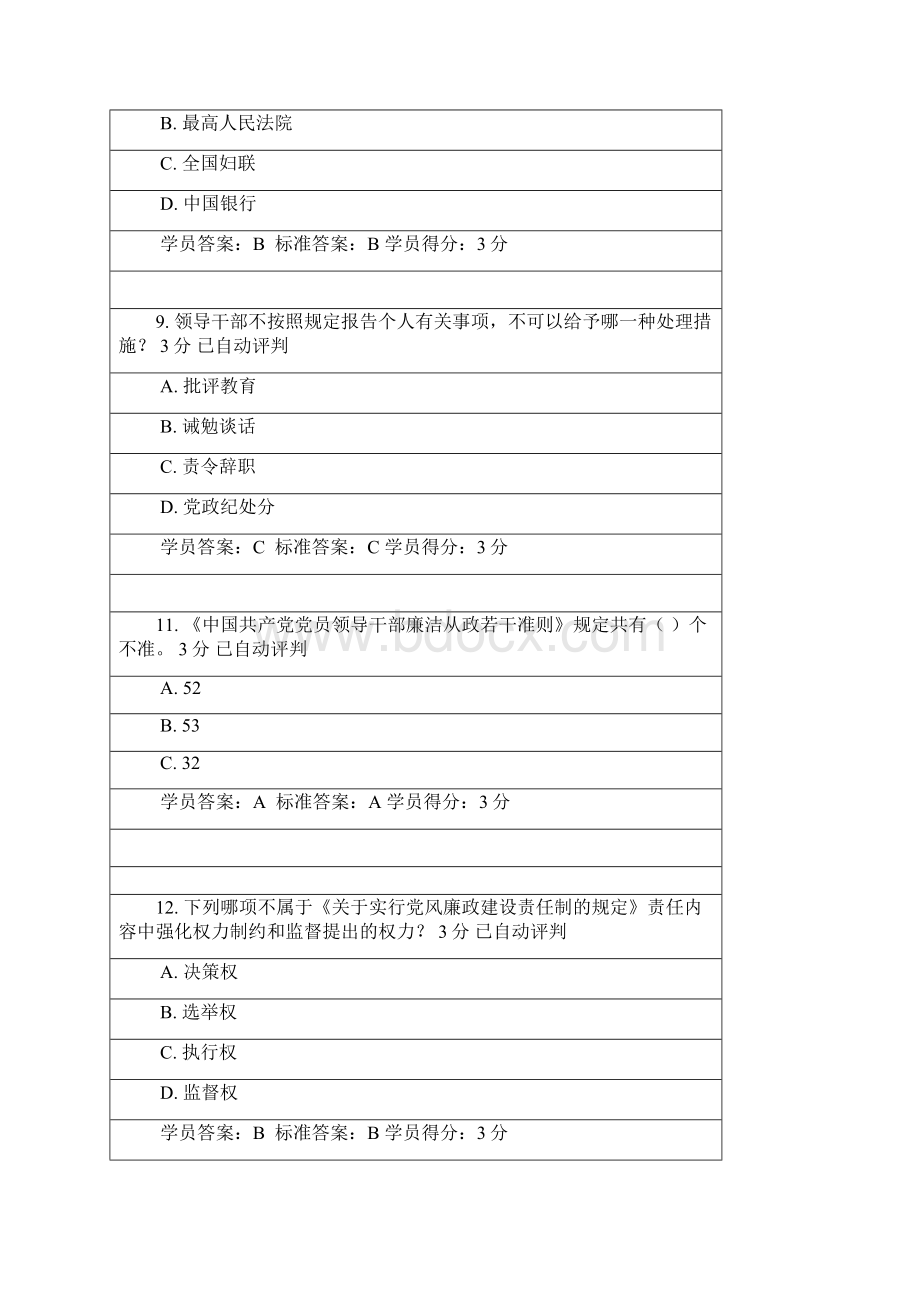 廉政知识竞赛题库及答案Word格式.docx_第2页